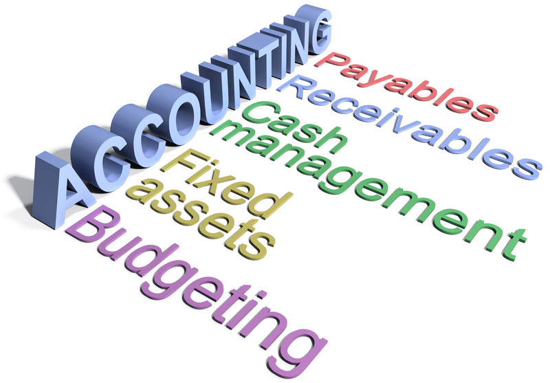 14. canstockphoto20328343. accounting words